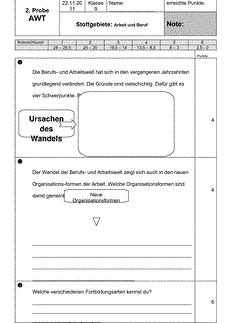 Vorschau