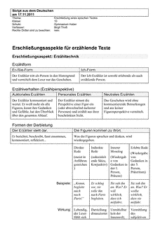 Vorschau