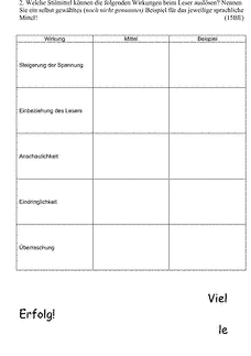 Vorschau