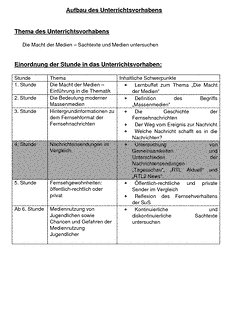 Vorschau