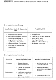 Vorschau