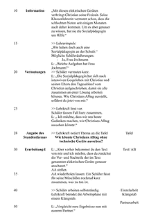 Vorschau