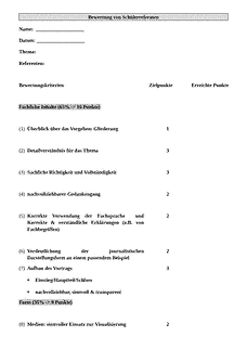 Vorschau