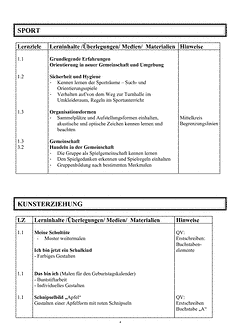 Vorschau