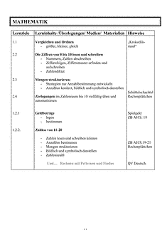 Vorschau