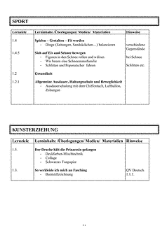 Vorschau