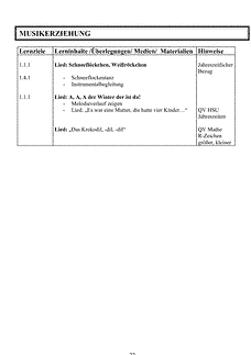 Vorschau