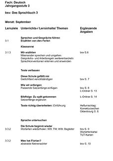 Vorschau