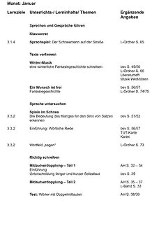 Vorschau