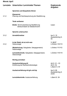 Vorschau
