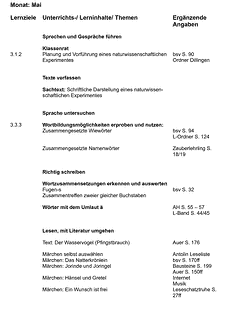 Vorschau