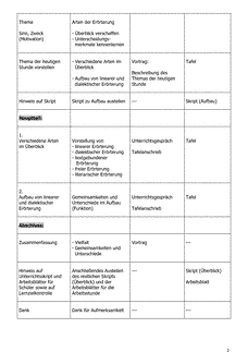 Vorschau