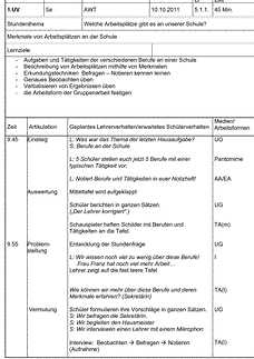Vorschau