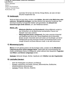 Vorschau
