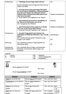 Vorschau