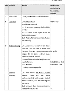 Vorschau