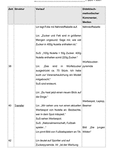 Vorschau